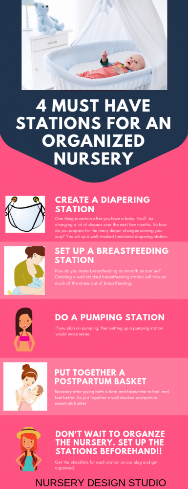stations for a nursery