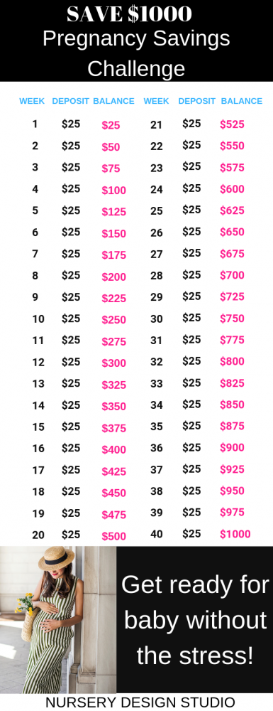 pregnancy savings challenges