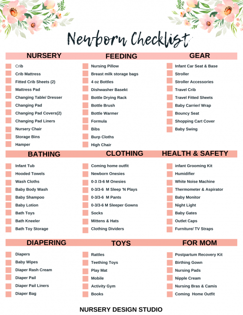 NEWBORN BABY CHECKLIST