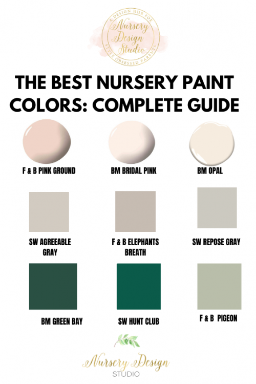 BEST NURSERY PAINT COLLOR GUIDE