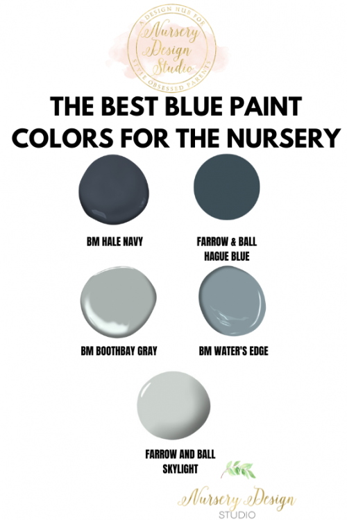 best blue paint colors for the nursery
