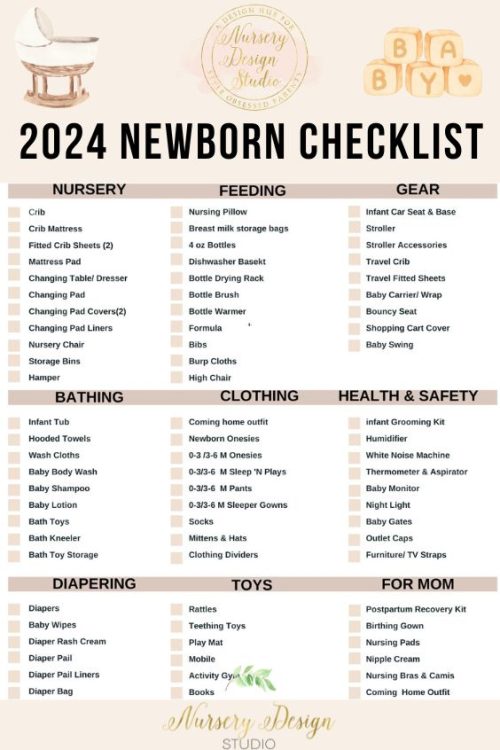 2024 newborn checklist