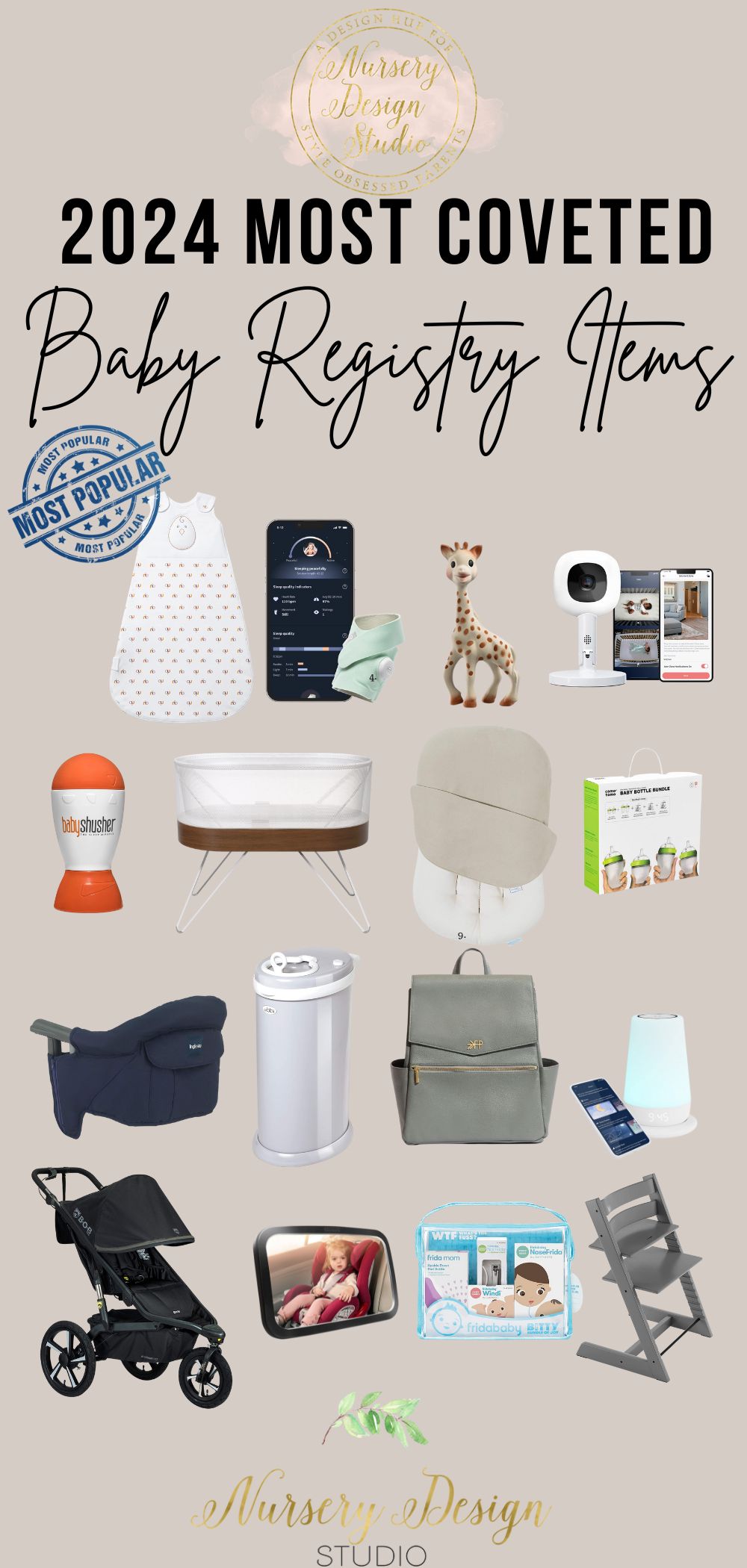MOST WANTED BABY REGISTRY ITEMS MOST WANTED BABY REGISTRY ITEMS
